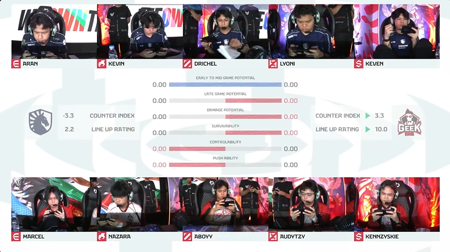Kebangkitan Sang Kuda Hitam: Team Liquid ID Taklukkan Geek Fam 2-1 Melalui Aksi Epic Reverse Sweep di Pekan Pembuka MPL ID Season 18