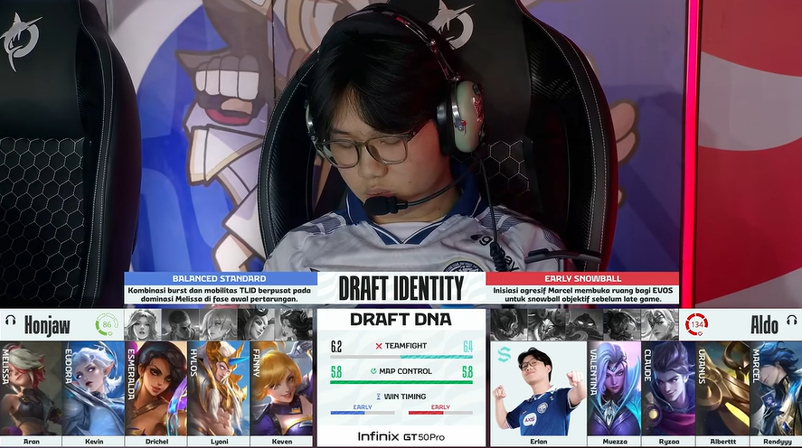 Dominasi di MPL Arena: Team Liquid ID Petik Kemenangan Mutlak Atas EVOS Esports