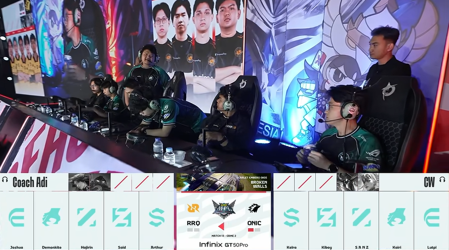 Dominasi Sang Raja Langit: ONIC Esports Bungkam RRQ Hoshi Dua Game Tanpa Balas